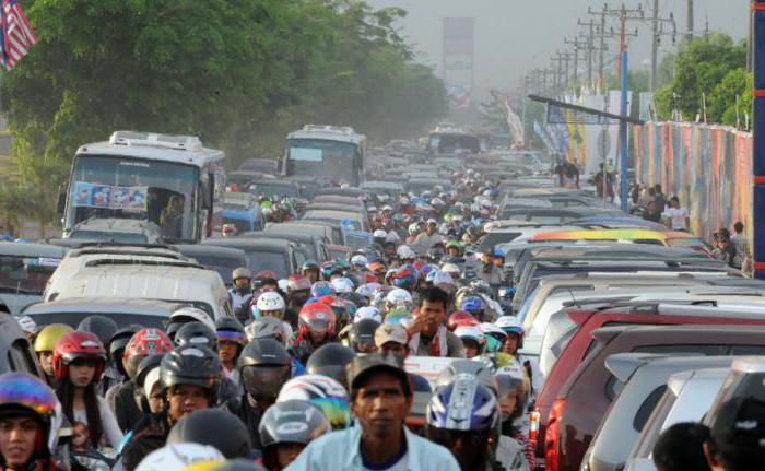 jak rozwinięta jest gospodarka Indonezji
