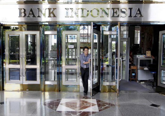 indonezyjska gospodarka