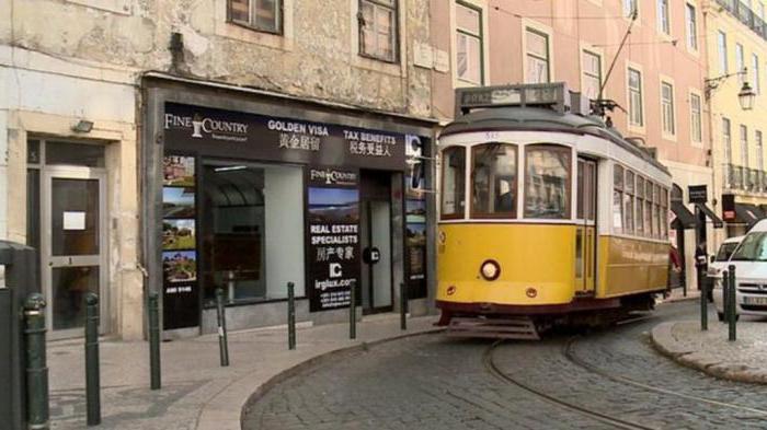 Obywatelstwo portugalskie
