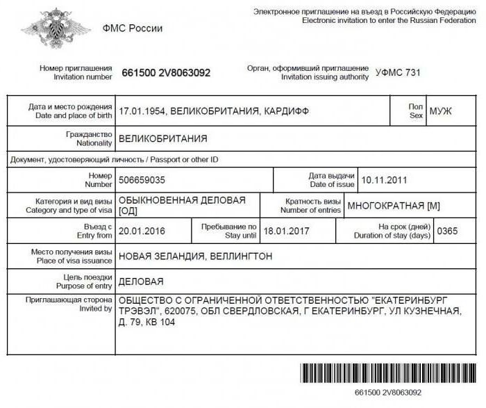 dokumenty dotyczące zaproszenia cudzoziemca do Rosji