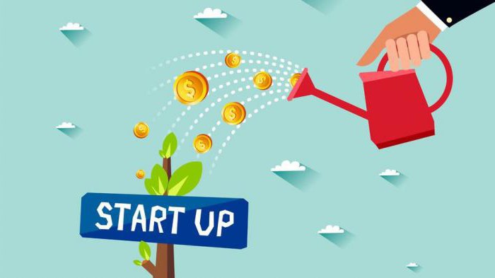 pieniądze na start-up od państwa