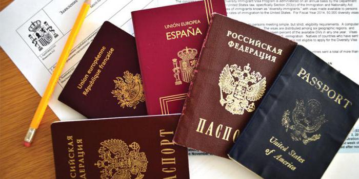 ogólna i uproszczona procedura uzyskiwania obywatelstwa rosyjskiego