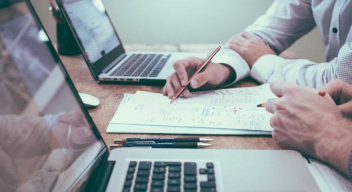 progresywna rzeczywistość strategii Forex