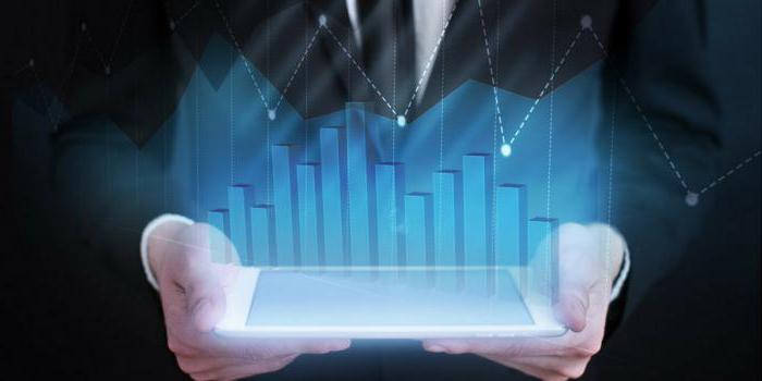 Forex Breakeven Strategia handlowa