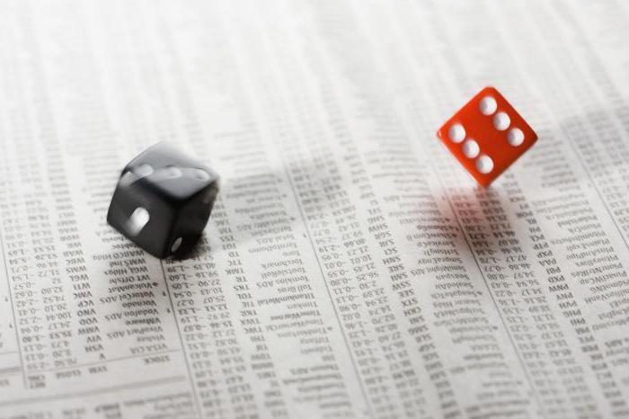 progresywna strategia handlu na rynku Forex