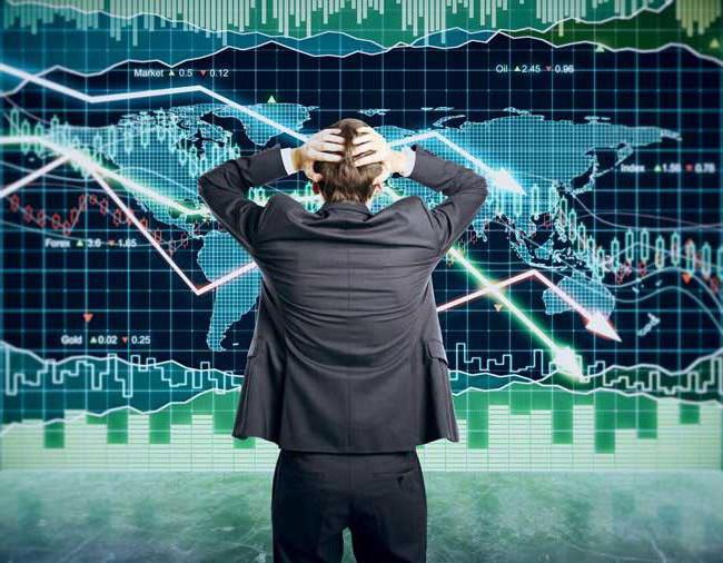 progresywna strategia Forex