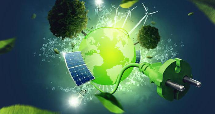 energie-efficiëntieklassen