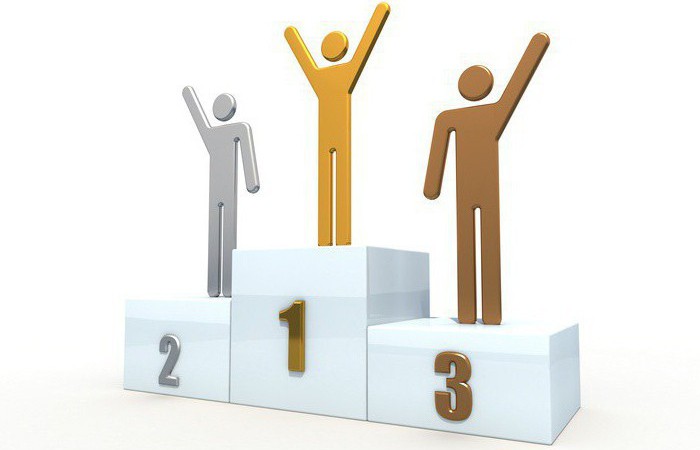 systemy podatkowe proporcjonalne progresywne regresywne