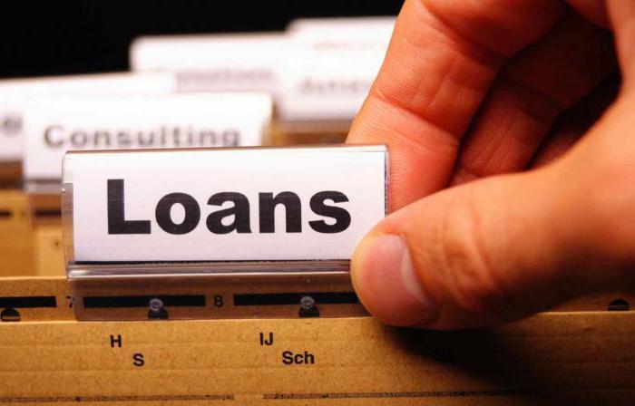 oprocentowanie pożyczek w bankach w USA