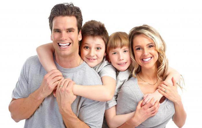 familie certificaat