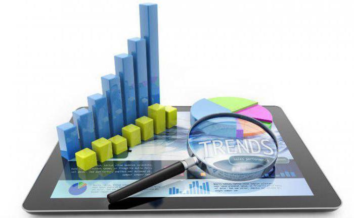 ocena brokerów forex