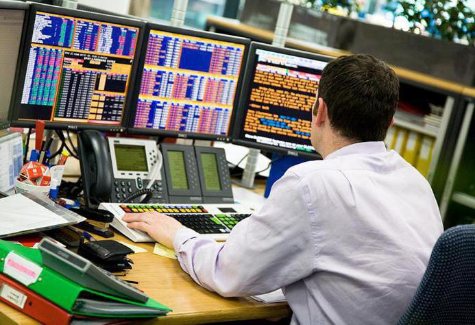 wskaźnik forex