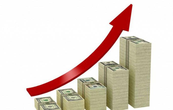 odzyskiwanie finansowe zarządzania zewnętrznego