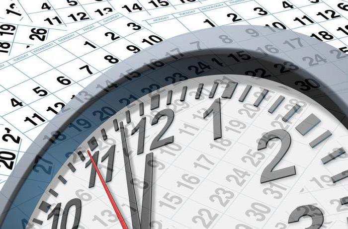 implementatie en bescherming van familierechten in het familierecht