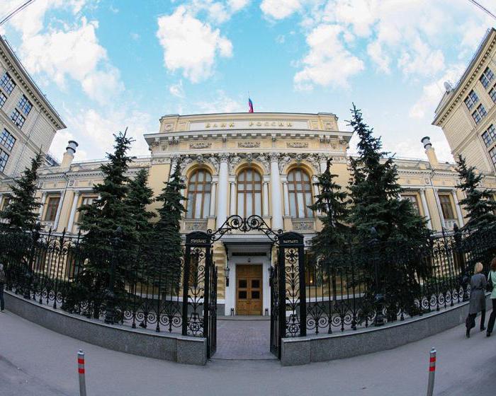 organizacja infrastruktury bankowej