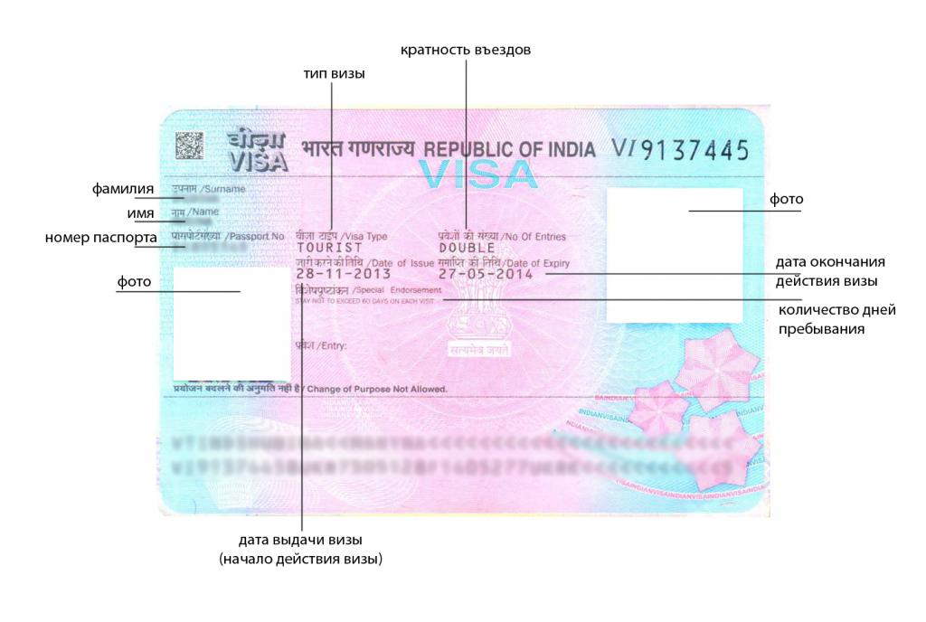 reizen naar India