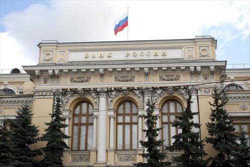 Cele Banku Rosji