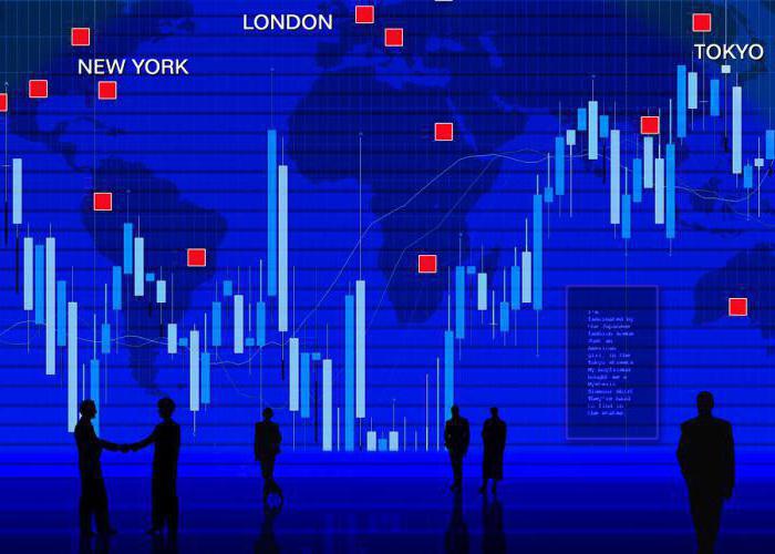 Forex strategie skalowania opłacalne proste