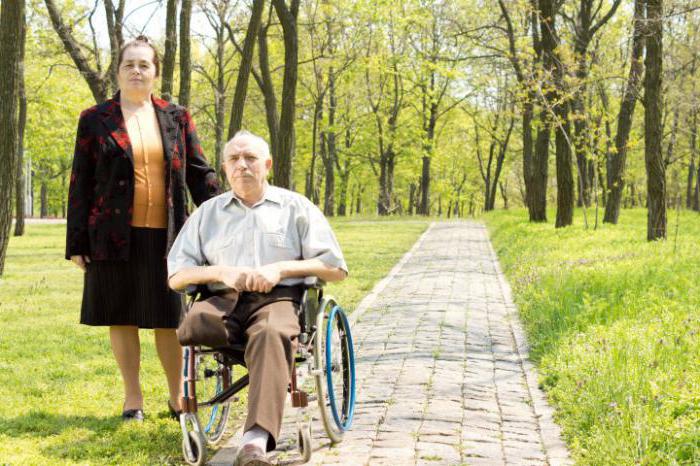płatności na rzecz emerytów i rencistów na utrzymaniu