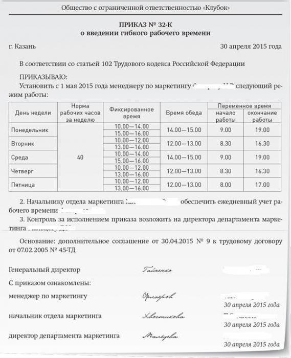 elastyczne zamówienie godzin pracy