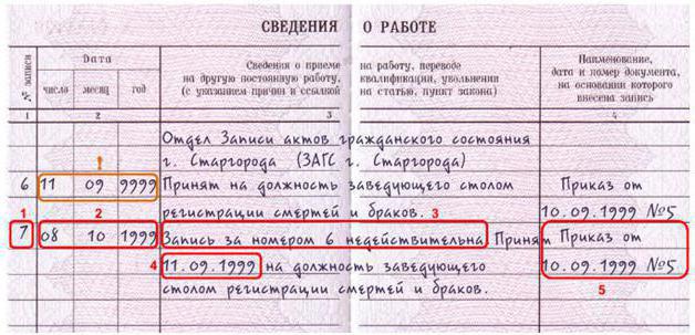 jak naprawić wpis w skoroszycie