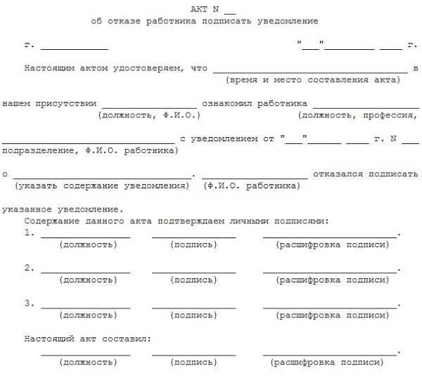 wypowiedzenie umowy o pracę na czas określony