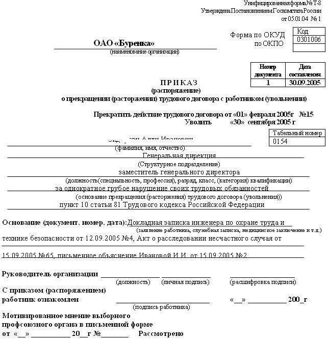 zwolnienie z powodu naruszenia dyscypliny pracy jest możliwe na jak długo