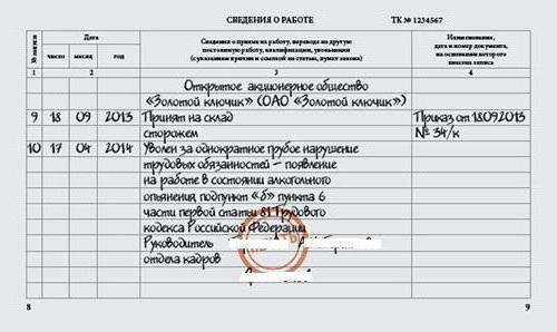 zwolnienie z powodu naruszenia zasad dyscypliny pracy w pracy