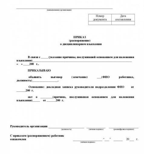 postępowanie dyscyplinarne w kodeksie pracy
