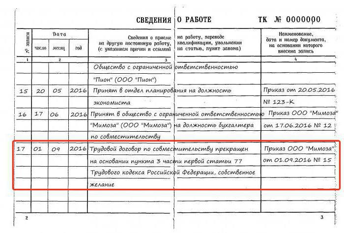zapis zatrudnienia