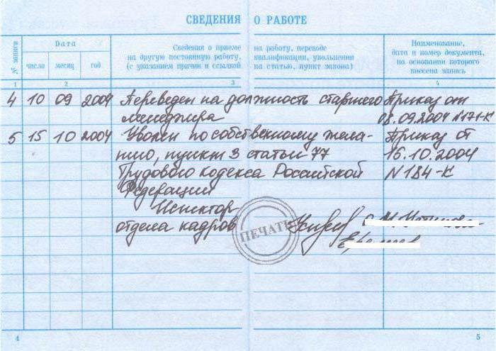 urlop na własny rachunek