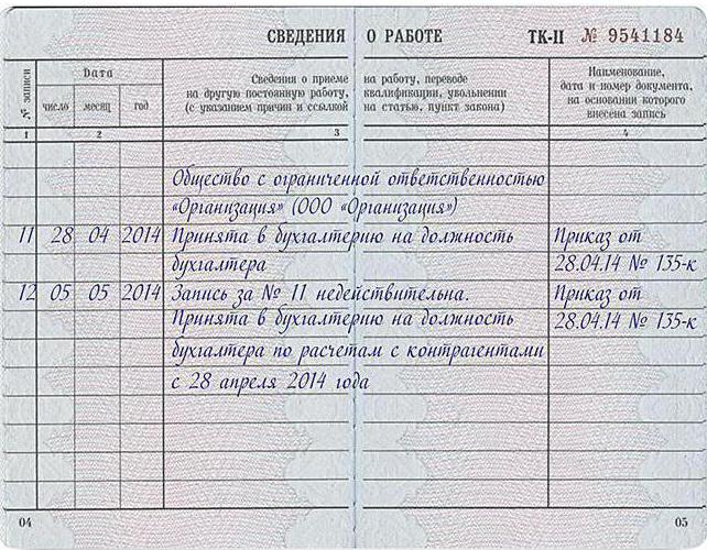jak zrobić rejestr zatrudnienia