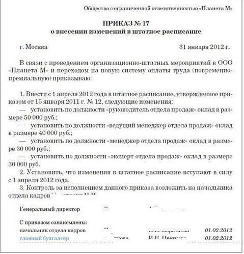 umowa o pracę z godzinną próbką płac dla uniwersytetu