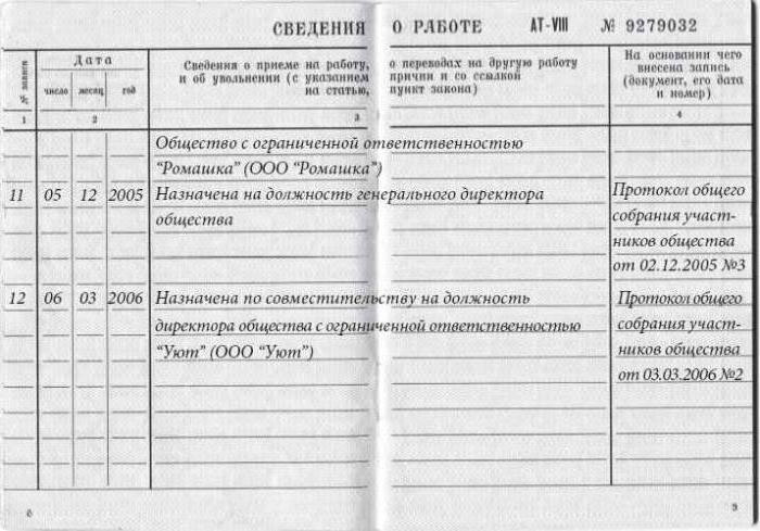 rekord zatrudnienia jednocześnie CEO