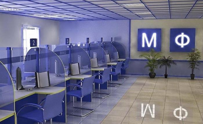 rejestracja prywatyzacji mieszkania za pośrednictwem MFC