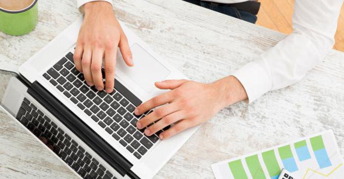 certificaat 2 personenbelasting per jaar