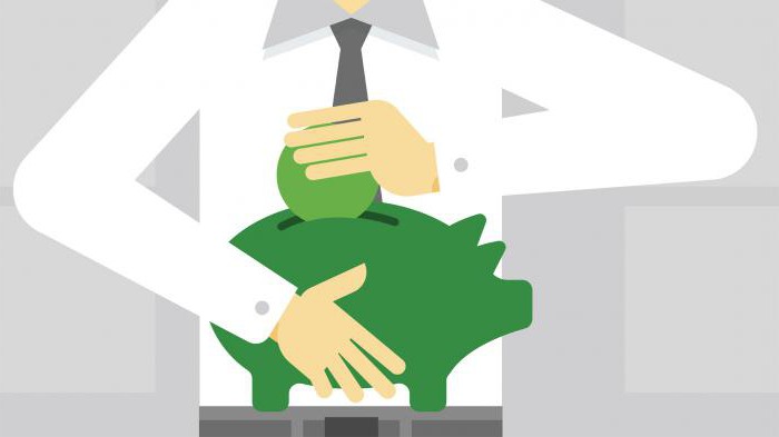 pojęcie wartości pieniądza w czasie
