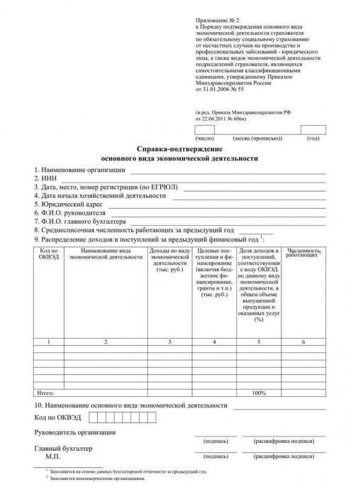 Zdalne potwierdzenie działań FSS