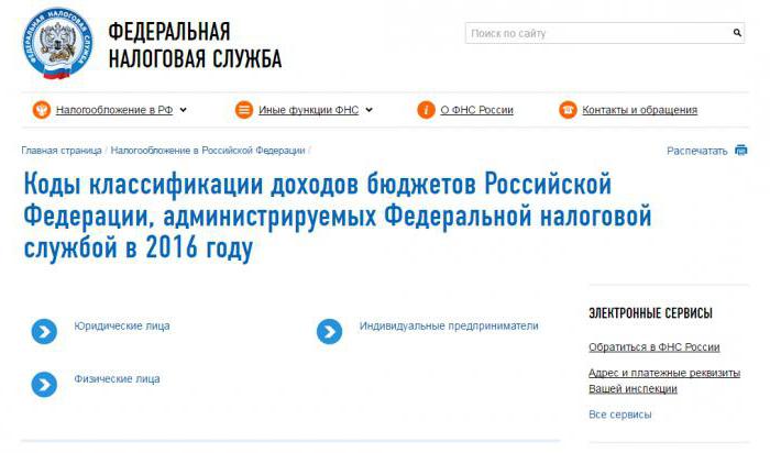 jak poznać organizację KBC przez cynę online