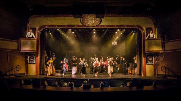  Theatre of Entreprise