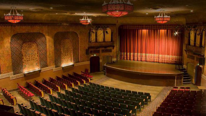 teatr repertuarowy