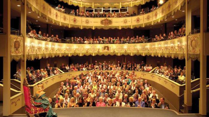 trupa teatralna
