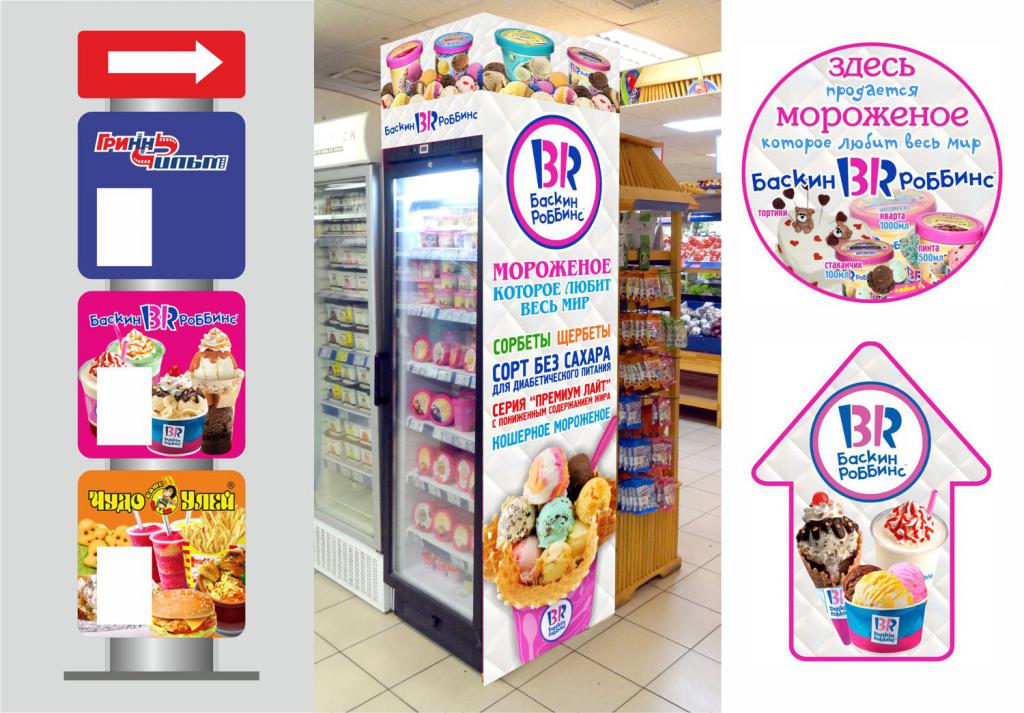 franchise baskin robbins recenzje