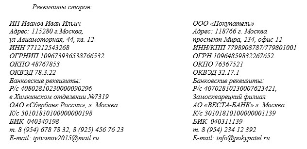 próbki szczegółów ooo
