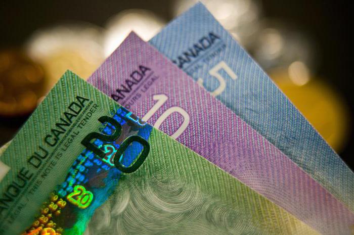 dolar kanadyjski do dolara amerykańskiego