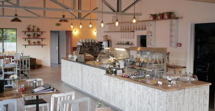 verhuur van café-gebouwen