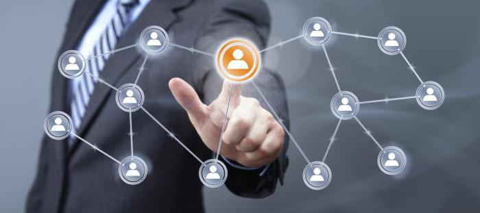 Biznes MLM przez Internet