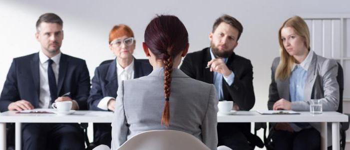 technologie rekrutacji personelu