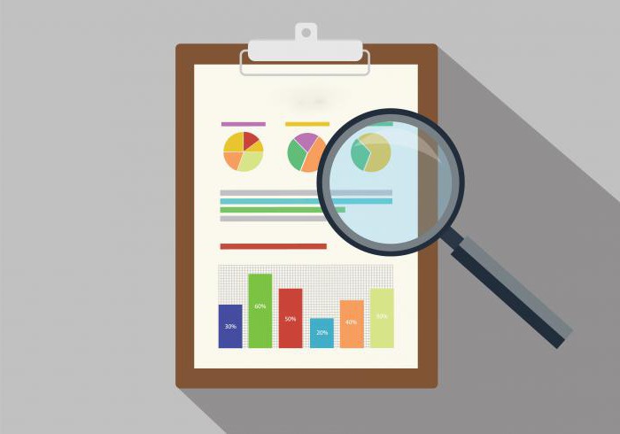audit van afgewerkte goederen