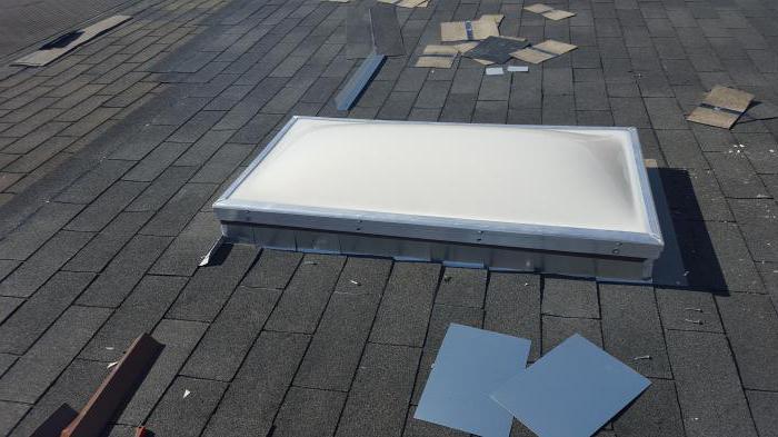 Huisvesting en gemeentelijke diensten grote reparaties